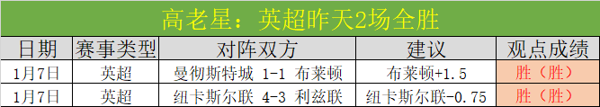 拜仁慕尼黑,主场逆转沃,尔夫斯堡,必赢电子官网,必赢电子平台,必赢电子体育,必赢电子APP