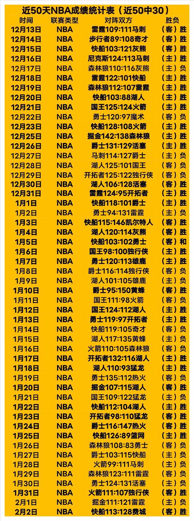 热议不断,山西球迷热,号球员引发,必赢电子官网,必赢电子平台,必赢电子体育,必赢电子APP