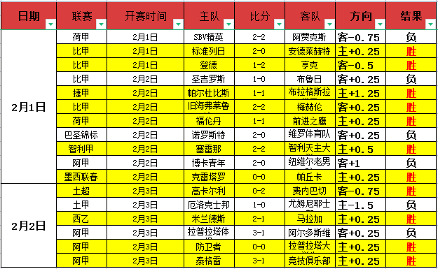 张佳瑋分析,勇士交易施,罗德风险小,必赢电子官网,必赢电子平台,必赢电子体育,必赢电子APP