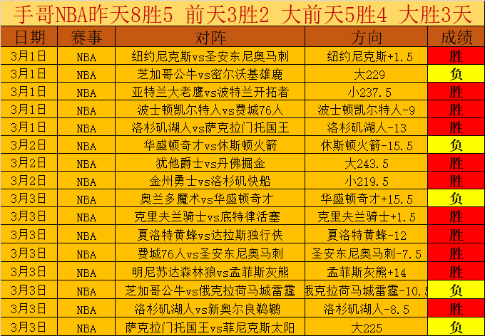 罗梅罗直指,球心,赛后诚意致,必赢电子官网,必赢电子平台,必赢电子体育,必赢电子APP