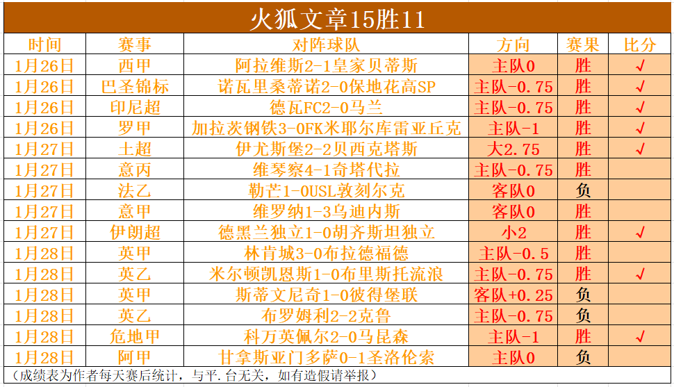 日清晨,新加坡海港,豪杰扬帆起,必赢电子官网,必赢电子平台,必赢电子体育,必赢电子APP