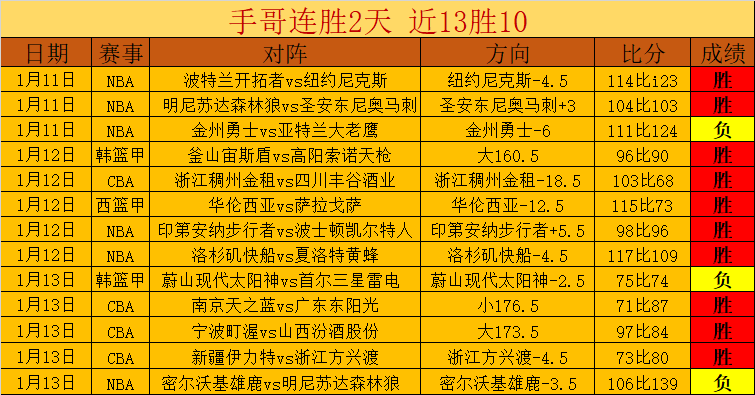 山东,支队伍竞技,第十五届运,必赢电子官网,必赢电子平台,必赢电子体育,必赢电子APP