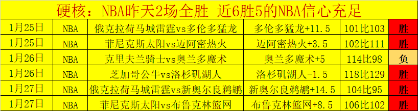 大乐透期号,专家推荐,意甲,必赢电子官网,必赢电子平台,必赢电子体育,必赢电子APP