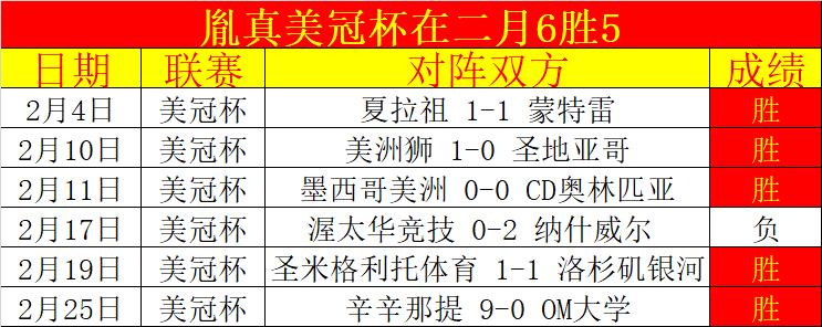 山东泳坛精,英季新杰,张展硕春季,必赢电子官网,必赢电子平台,必赢电子体育,必赢电子APP