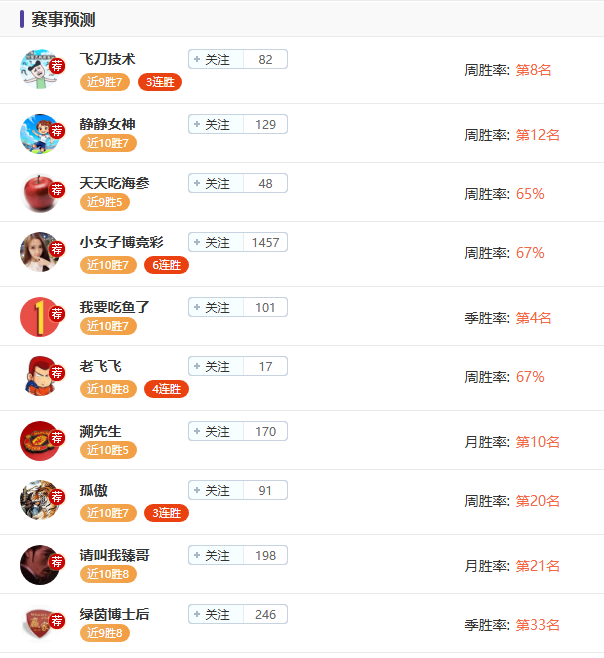 罗塞尼尔揭,内部信息泄,露非恶意针,必赢电子官网,必赢电子平台,必赢电子体育,必赢电子APP