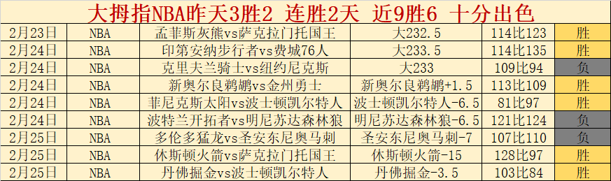 大乐透期号,专家推荐,红球质合分,必赢电子官网,必赢电子平台,必赢电子体育,必赢电子APP