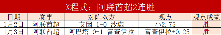 特朗普支持,游戏作曲家,必赢电子,必赢电子官网,必赢电子平台,必赢电子体育,必赢电子APP
