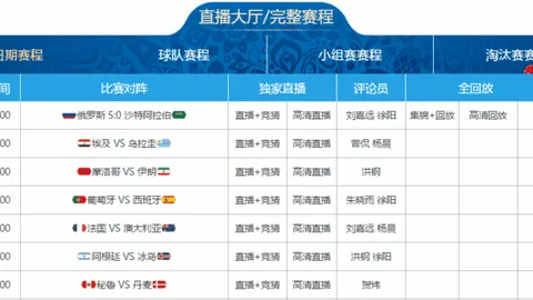 “红军体米炮兵队将于7月抵港进行热身赛与热刺对决”