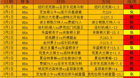 《罗梅罗直指球心，赛后诚意致歉，队友反响如何？》