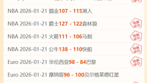 塔图姆回归，主帅点评变化不大