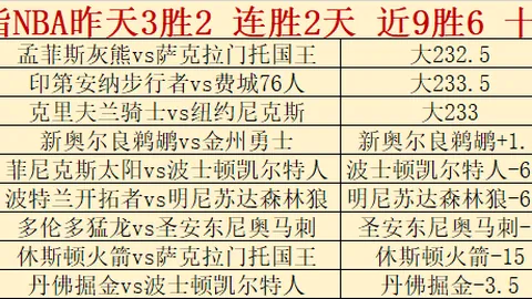 大乐透期号专家推荐：红球质合分析，今晚英超十码前瞻