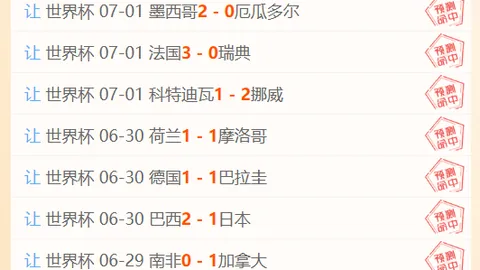 8中6惊喜盘点福利分享：欧青19精选赛事及比分揭晓